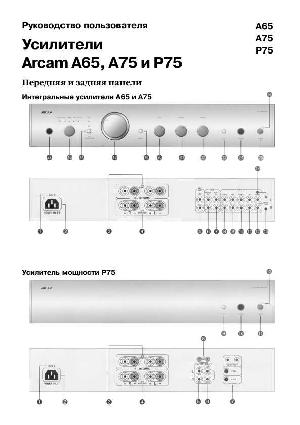 Инструкция ARCAM A-75  ― Manual-Shop.ru