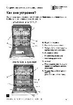 Инструкция Ariston LIQ-68DUO 