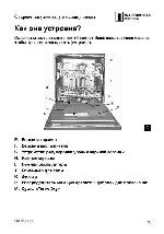 User manual Ariston LSI-68DUO 