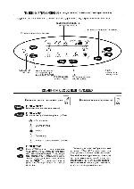 User manual Ariston MS-50 A 