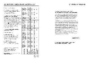 Инструкция Asko W-6021  ― Manual-Shop.ru