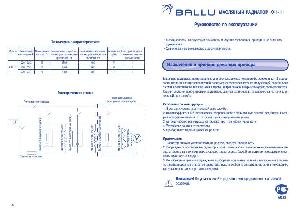 Инструкция Ballu OH-11  ― Manual-Shop.ru