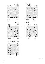 User manual BOSCH PKE-601E02 