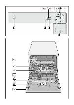 Инструкция BOSCH SKS-40E02EU 