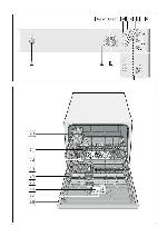 User manual BOSCH SKS-50E12RU 