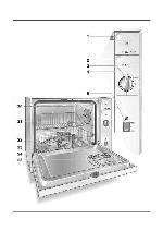 Инструкция BOSCH SKT-2002EU 