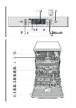 User manual BOSCH SMI-65N15EU 