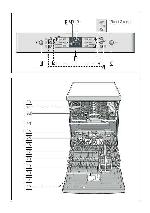 User manual BOSCH SMS-53N12RU 