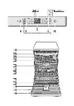 Инструкция BOSCH SMS-68M52RU 