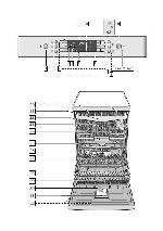 Инструкция BOSCH SMS-69M78RU 