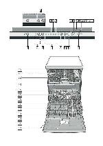 Инструкция BOSCH SMV-40D00RU 