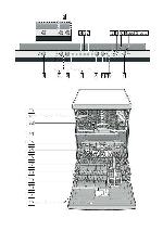 User manual BOSCH SMV-40D00RU 