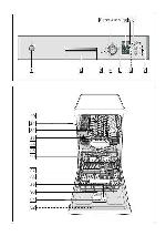 Инструкция BOSCH SPI-50E05RU 