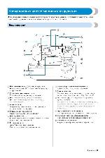 User manual Brother NX-400 