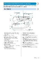 User manual Brother QS-480 