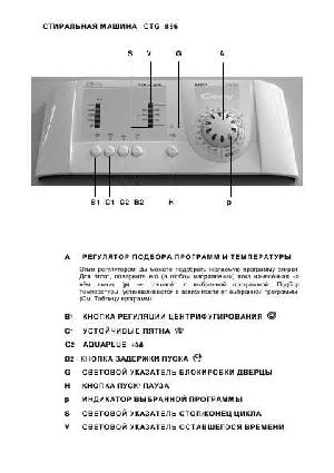 Инструкция Candy CTG-856  ― Manual-Shop.ru