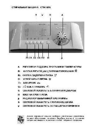 Инструкция Candy CTH-1076 SY  ― Manual-Shop.ru