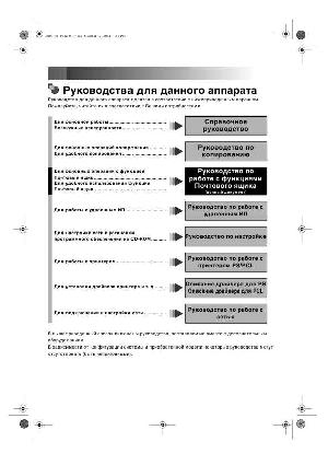 Инструкция Canon iR-2200 (box)  ― Manual-Shop.ru