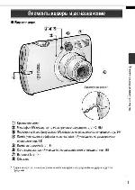 Инструкция Canon IXUS 900 Ti 