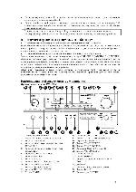 User manual Denon AVR-1804 