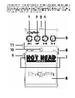 User manual DIGITECH Hot Head Distortion 