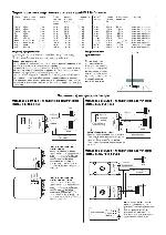 User manual DLS Reference 