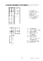 User manual Electrolux ERB-3912 