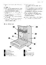 User manual Electrolux ESF-45012 