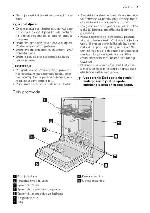 Инструкция Electrolux ESI-47020 