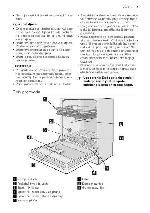 Инструкция Electrolux ESI-68060 