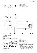 Инструкция Electrolux EWT-135510W 