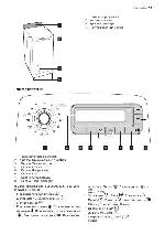 Инструкция Electrolux EWTS-13931W 