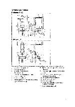 Инструкция Electrolux Fixtherme S/EX/LC 
