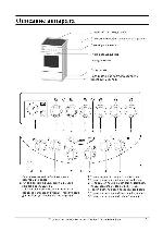 User manual Gorenje EC-233W 