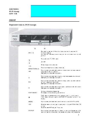Инструкция Grundig GDV-130  ― Manual-Shop.ru