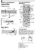 Инструкция JVC HR-V406ER 