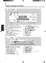 User manual JVC RX-5032 