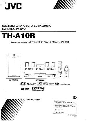 Инструкция JVC TH-A10R  ― Manual-Shop.ru