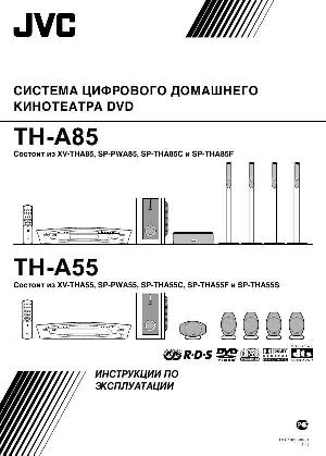 User manual JVC TH-A85  ― Manual-Shop.ru