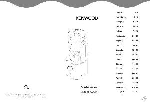 User manual Kenwood BL-630  ― Manual-Shop.ru