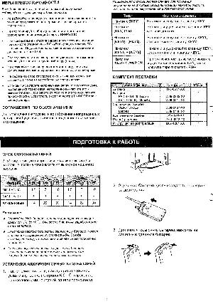 Инструкция Kenwood TH-D7  ― Manual-Shop.ru