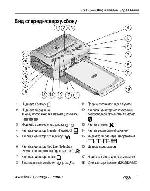 Инструкция Kodak Printer Dock Plus 3 