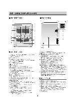 User manual LG FFH-976 