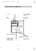 User manual LG GR-151 