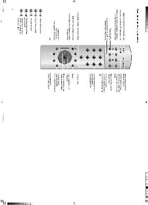 Инструкция Loewe ViewVision 6306H  ― Manual-Shop.ru