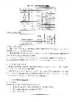 Инструкция Miyota HT-500RU 