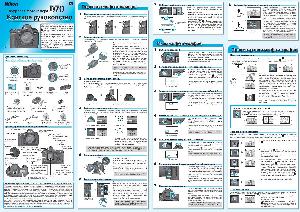 Инструкция NIKON D70 (краткая)  ― Manual-Shop.ru
