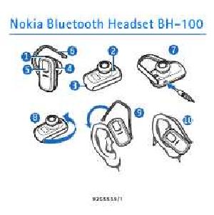 User manual Nokia BH-100  ― Manual-Shop.ru