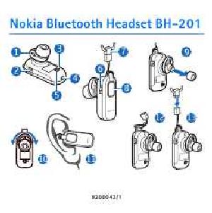 User manual Nokia BH-201  ― Manual-Shop.ru