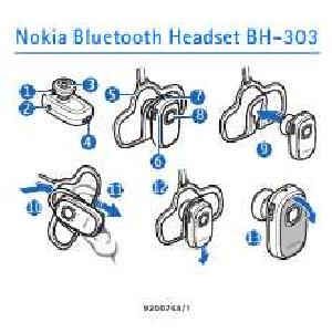 User manual Nokia BH-303  ― Manual-Shop.ru